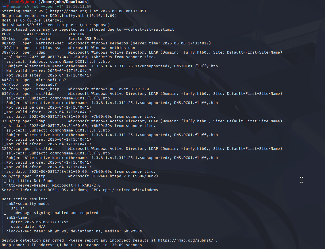 Nmap scan results